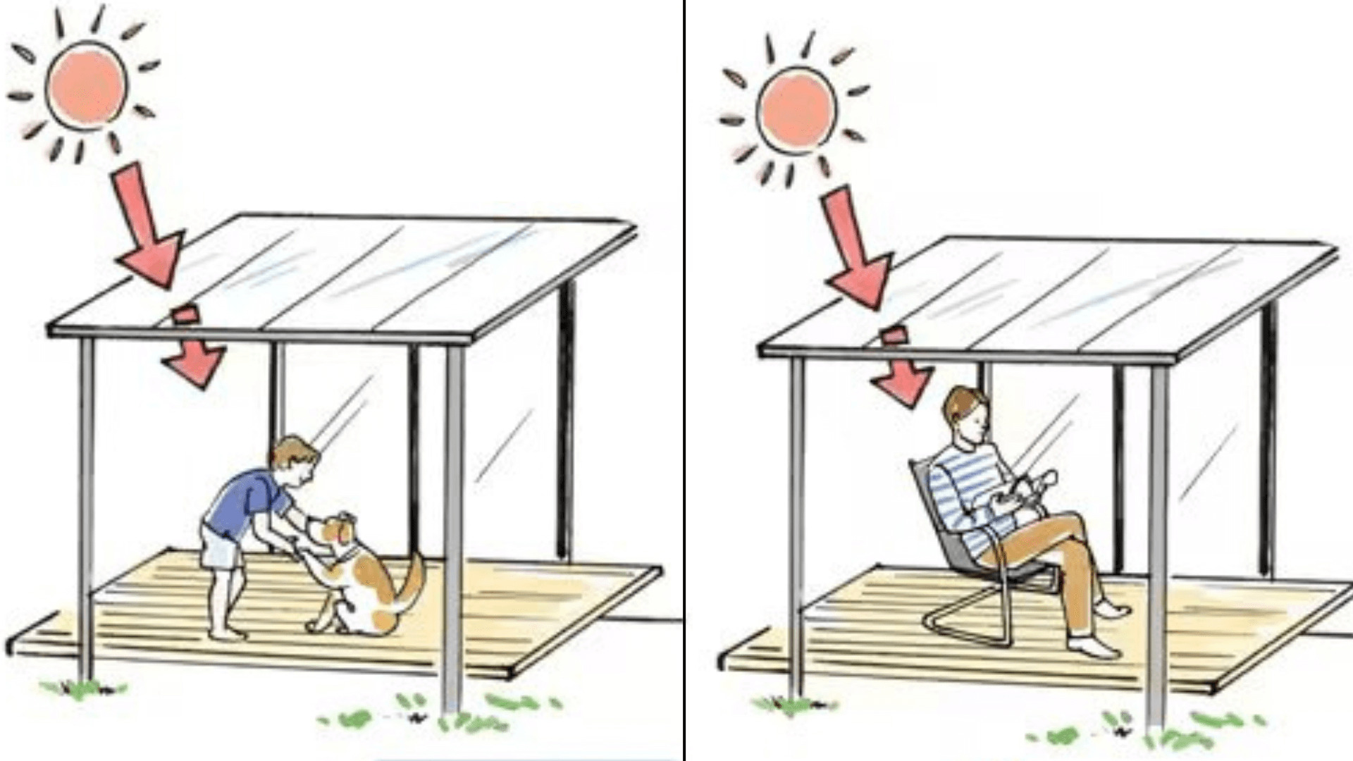 Mái hiên che lấy sáng cửa sổ sân thượng - Ảnh 10
