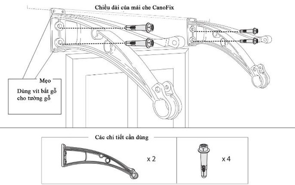 Chi tiết cấu tạo khung đỡ và tấm lợp mái che Canofix